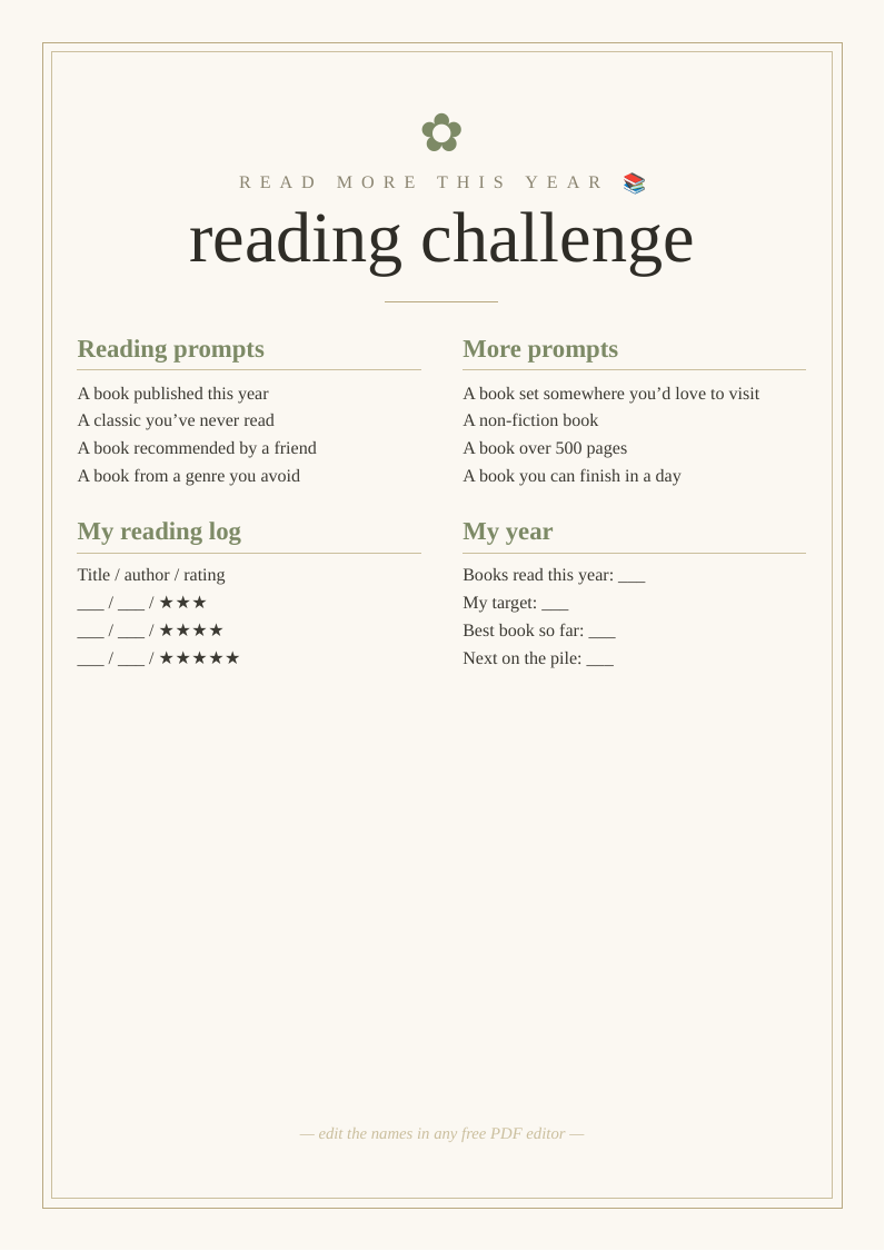 Yearly reading challenge