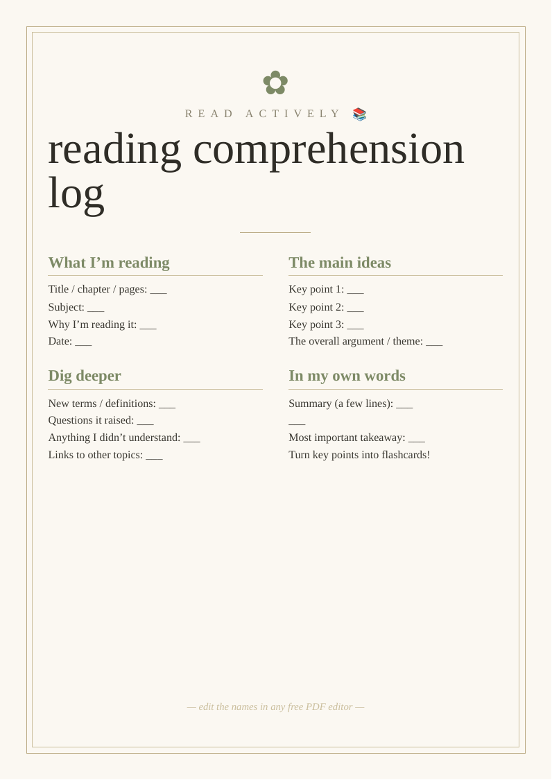Reading comprehension log