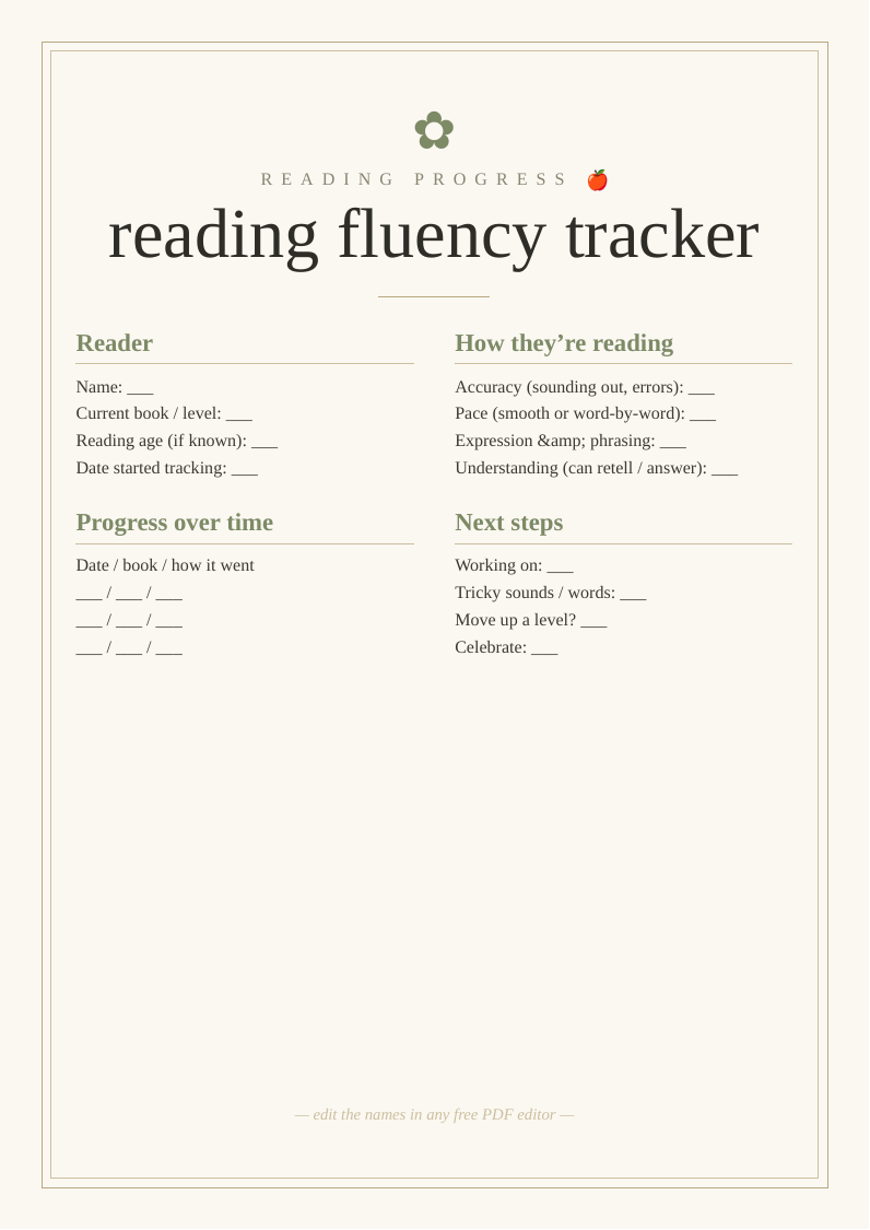 Reading fluency tracker