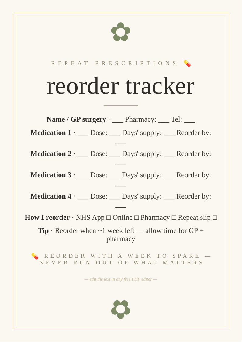 Repeat prescription reorder tracker