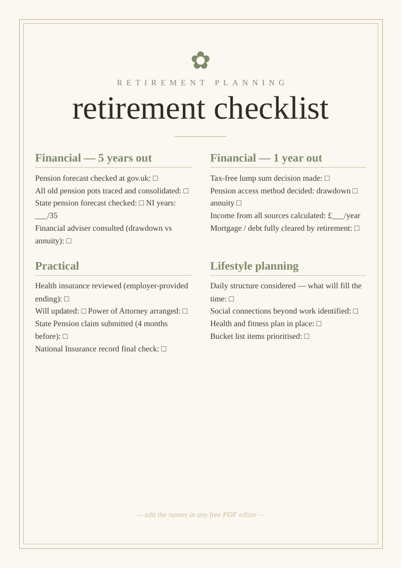 Approaching retirement planning checklist