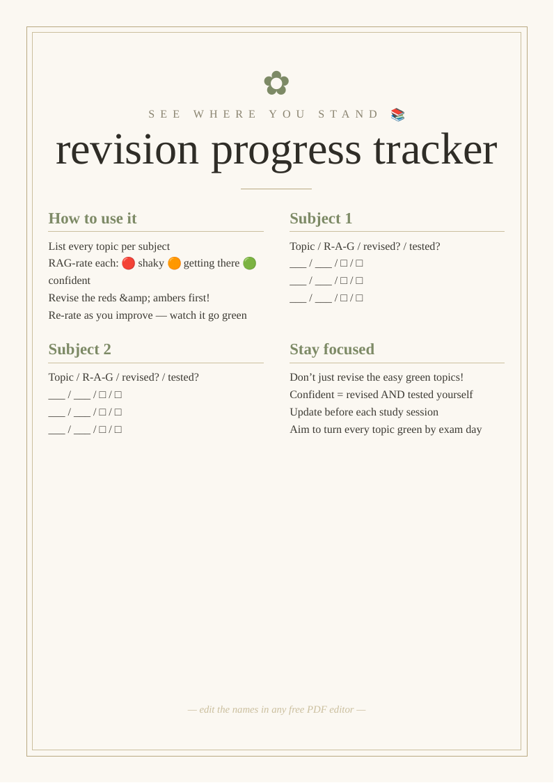 Revision progress tracker printable topic confidence RAG red amber green glance target weak spots already know clarity crunch time GCSE A-level exam revision study student