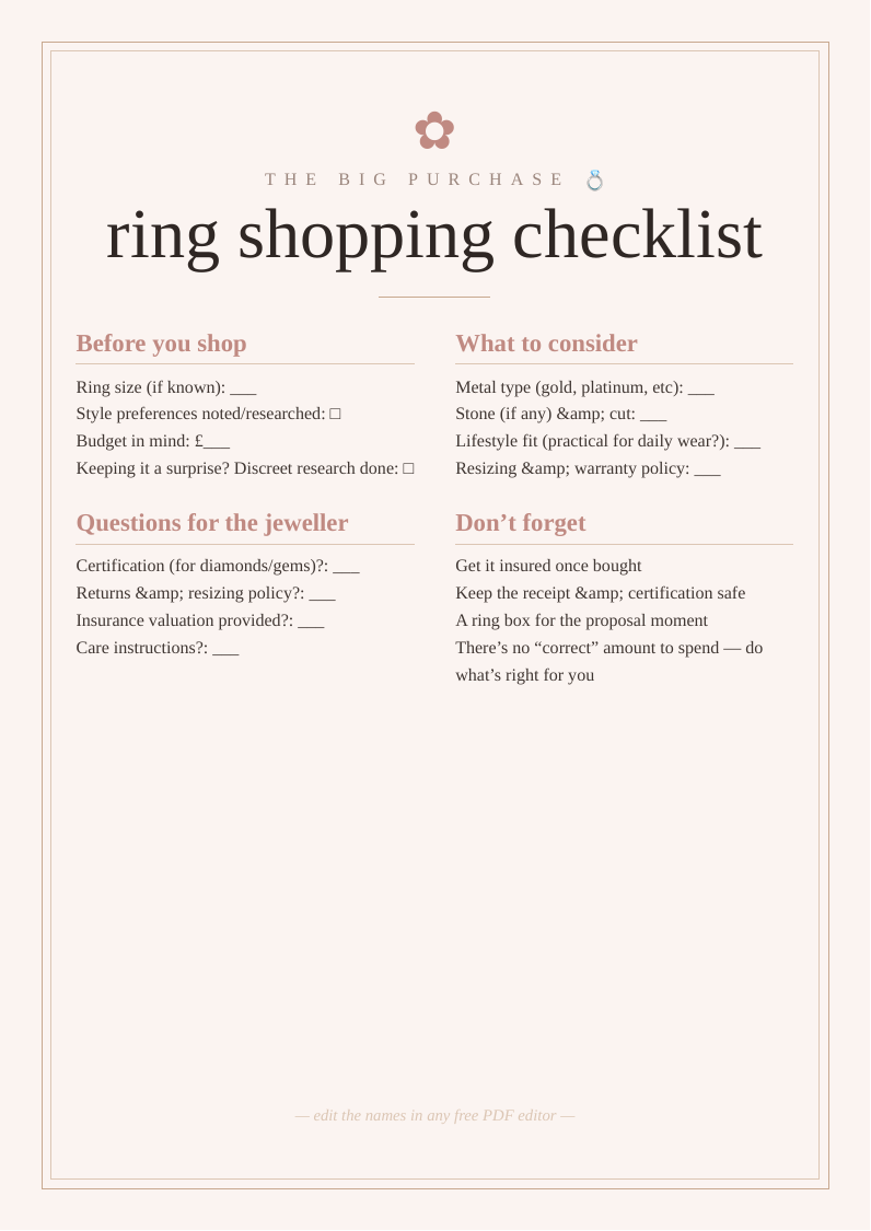 Ring shopping checklist