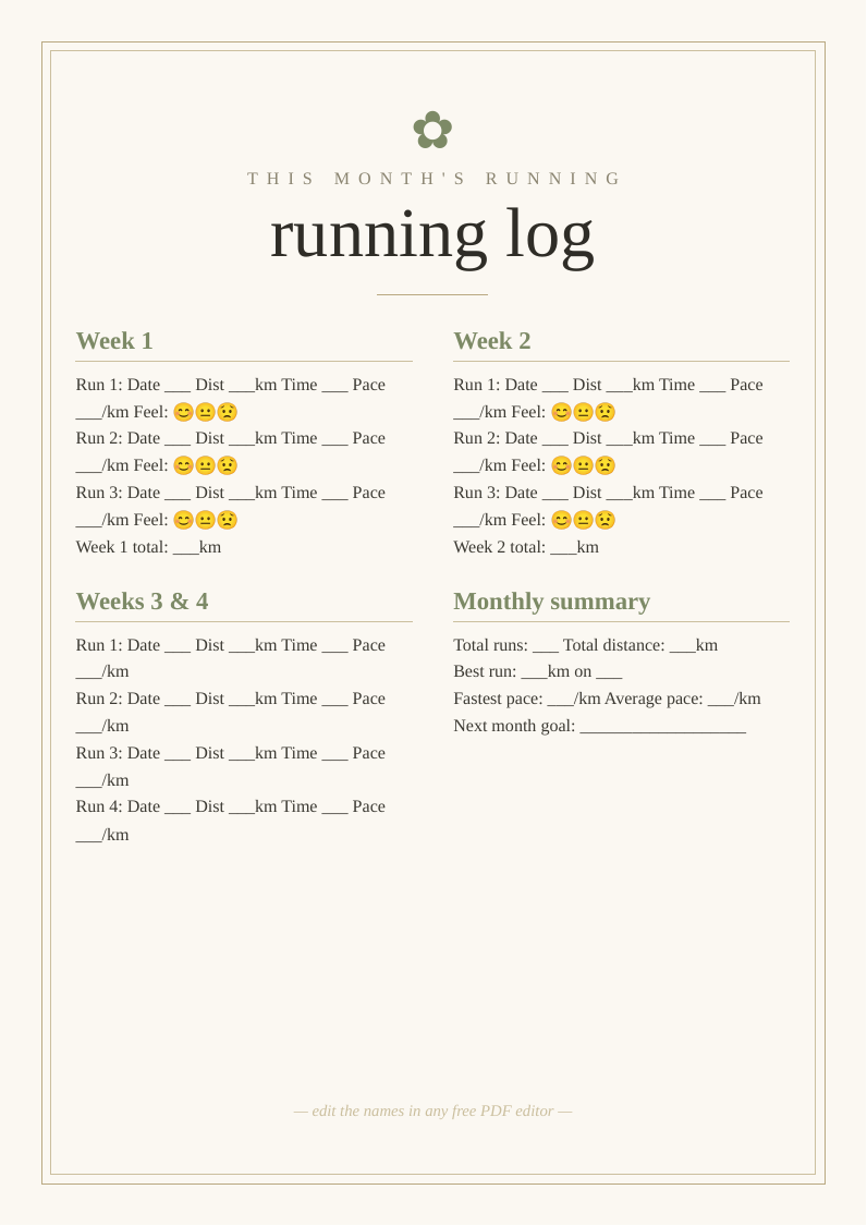 Running log