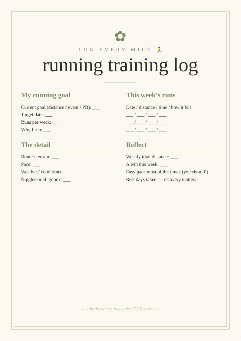 Running training log