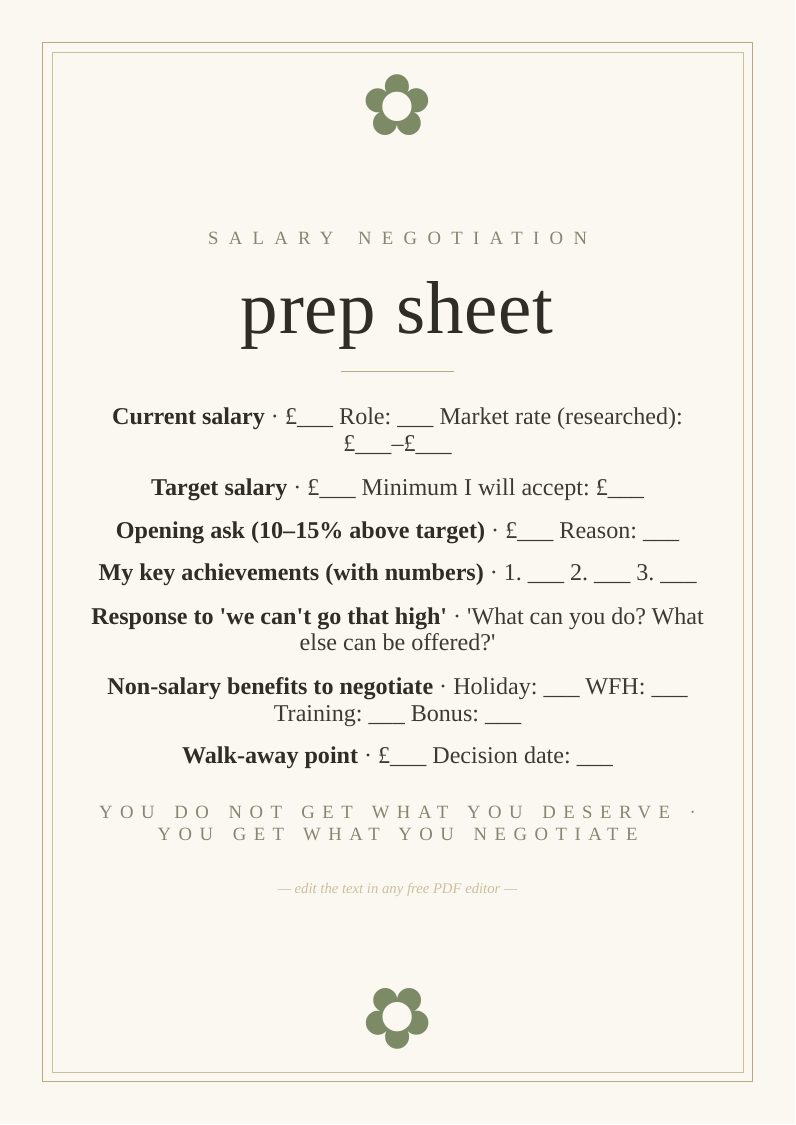 Salary negotiation preparation sheet