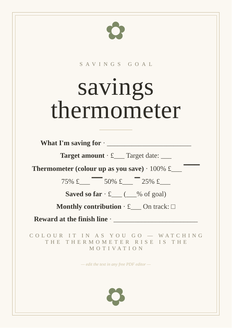 Savings goal thermometer chart