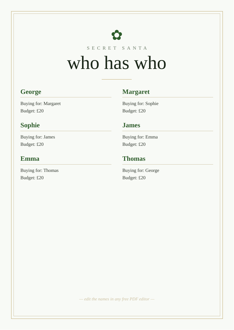 Secret Santa organiser free printable