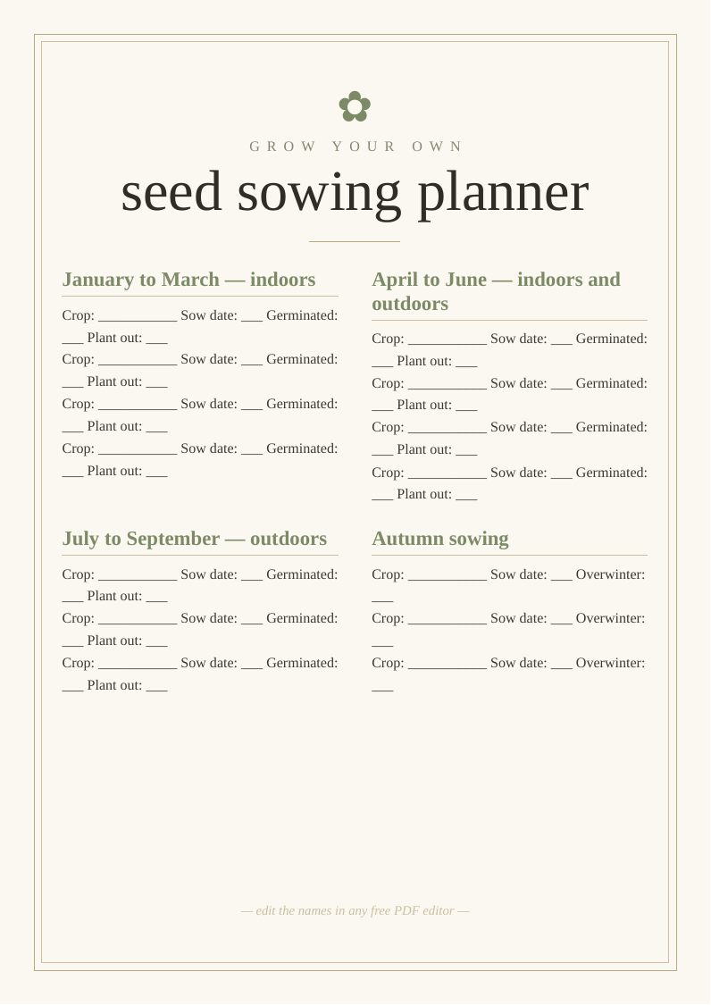 Seed sowing planner