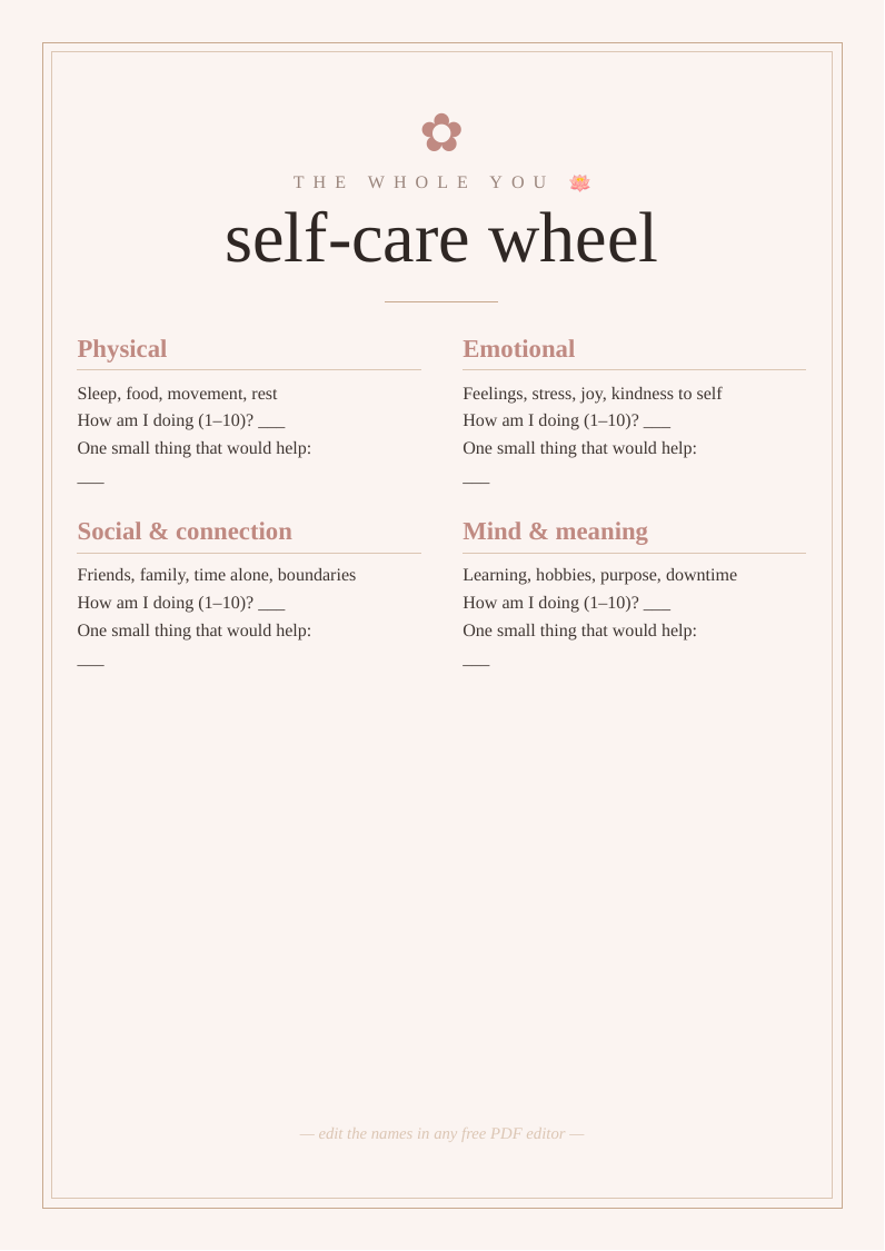 Self-care wheel