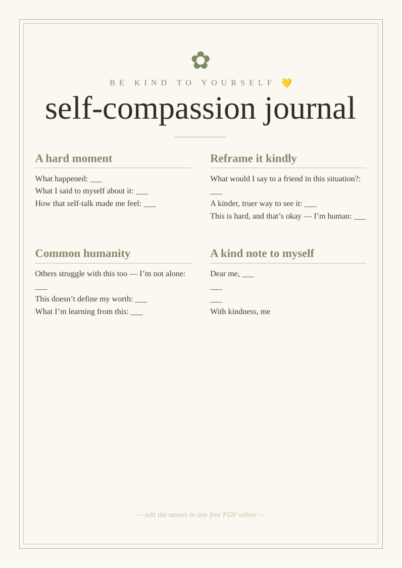 Self-compassion journal