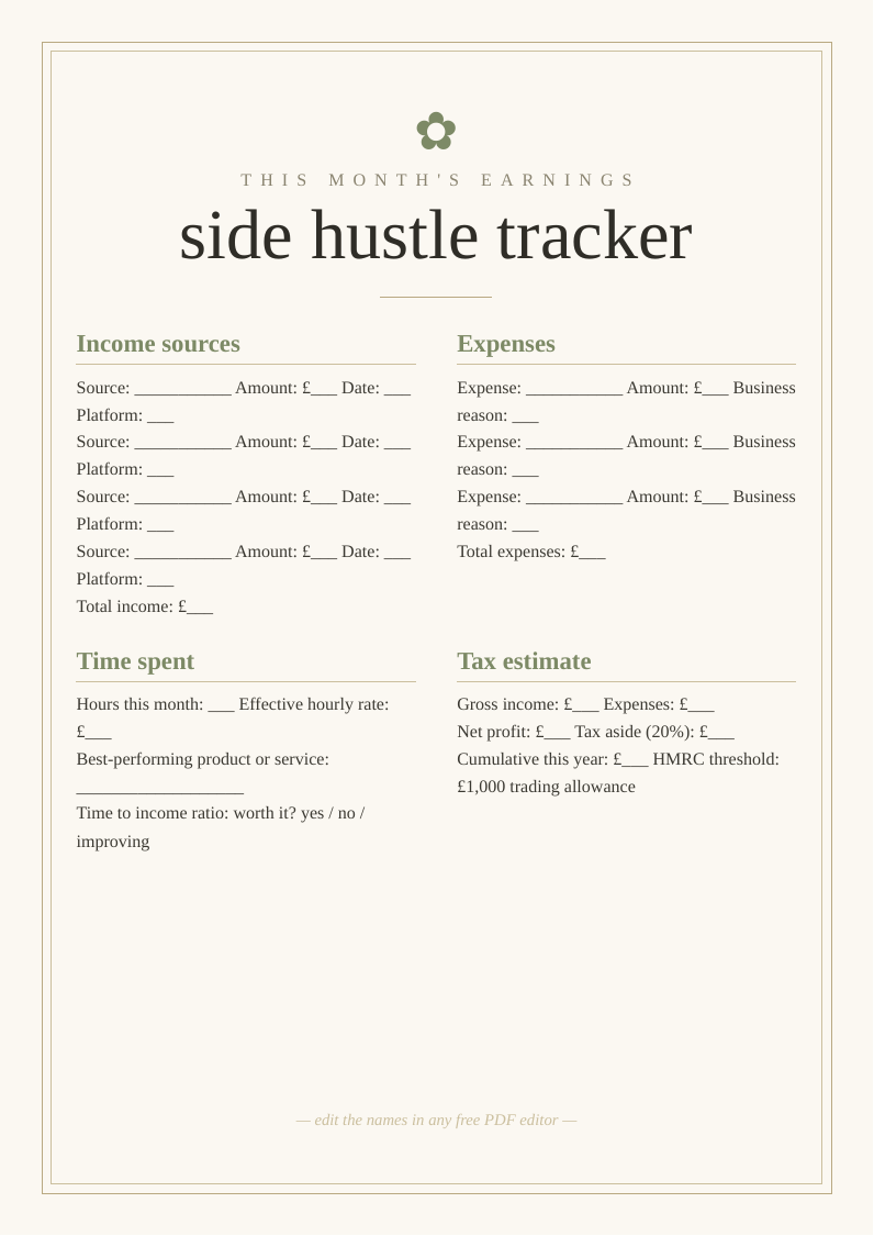 Side hustle income tracker