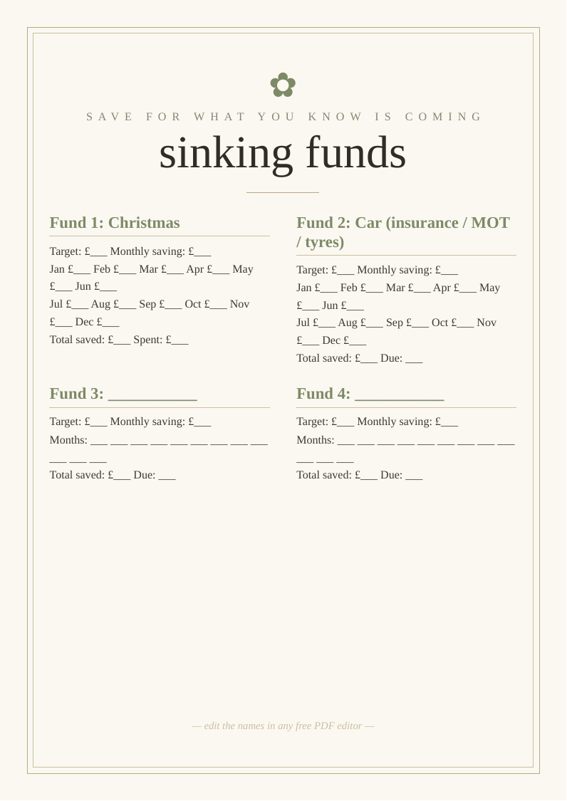 Sinking funds tracker