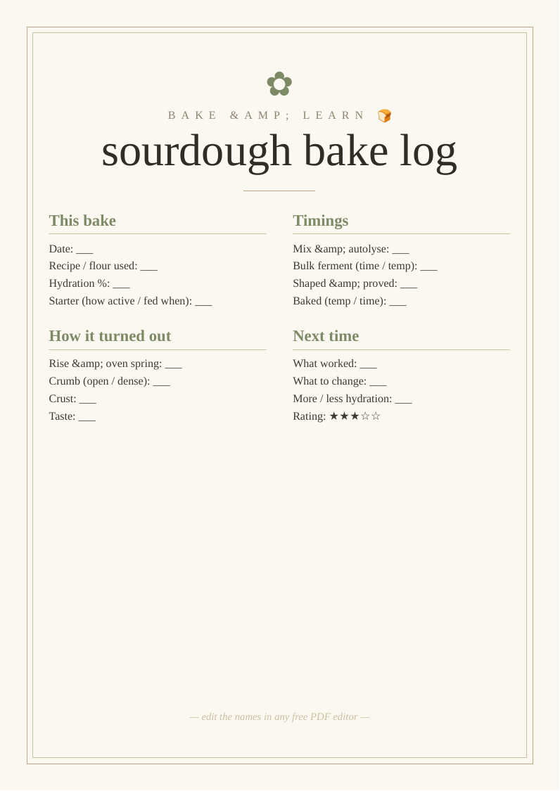 Sourdough bake log