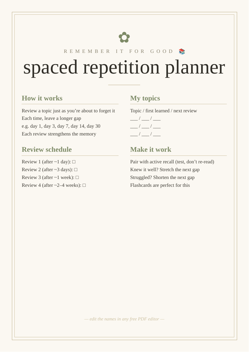 Spaced repetition planner printable review schedule lock learning long term memory reviews topic growing intervals about to forget science backed remember study technique revision