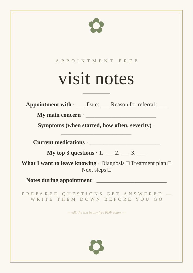Specialist appointment preparation notes