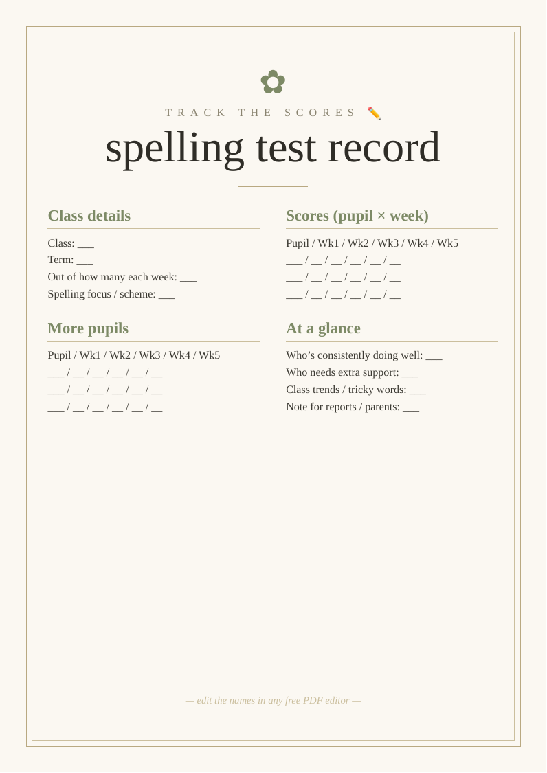 Spelling test record