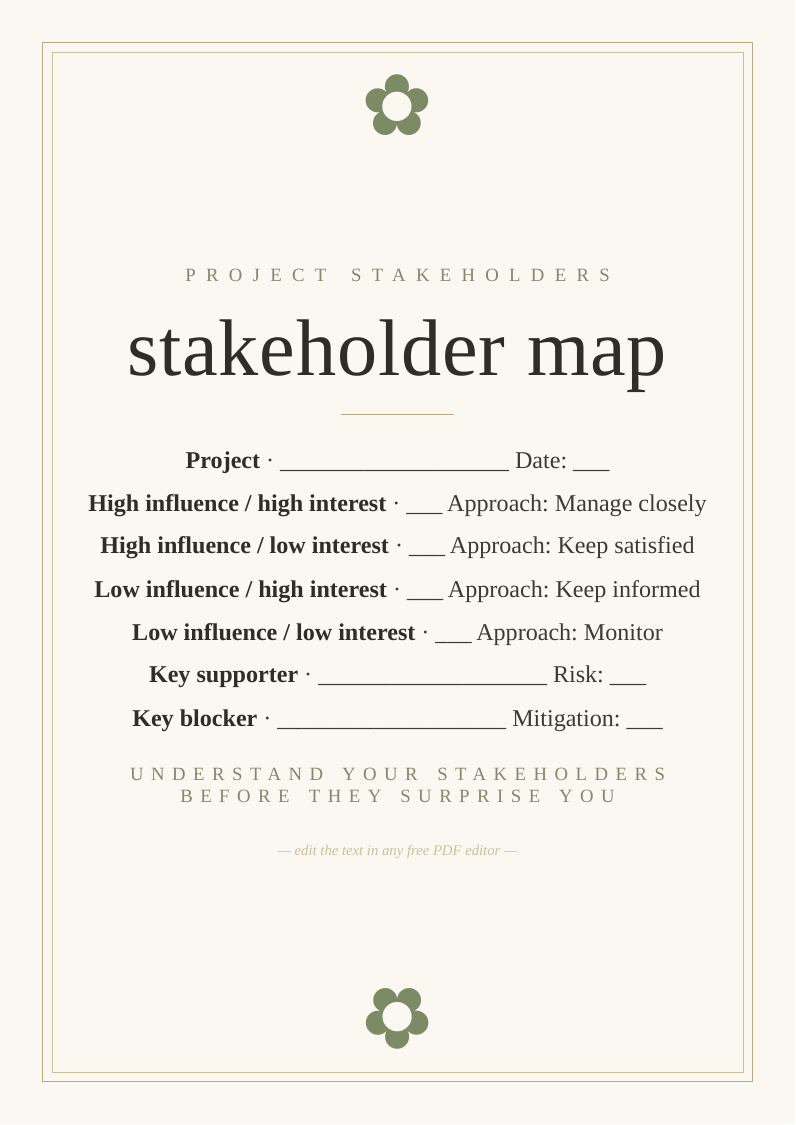 Stakeholder mapping worksheet