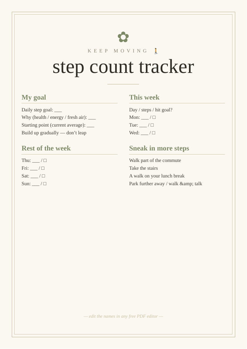 Daily step count tracker