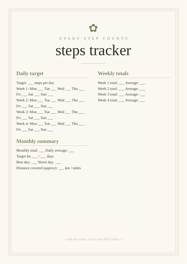 Daily steps tracker
