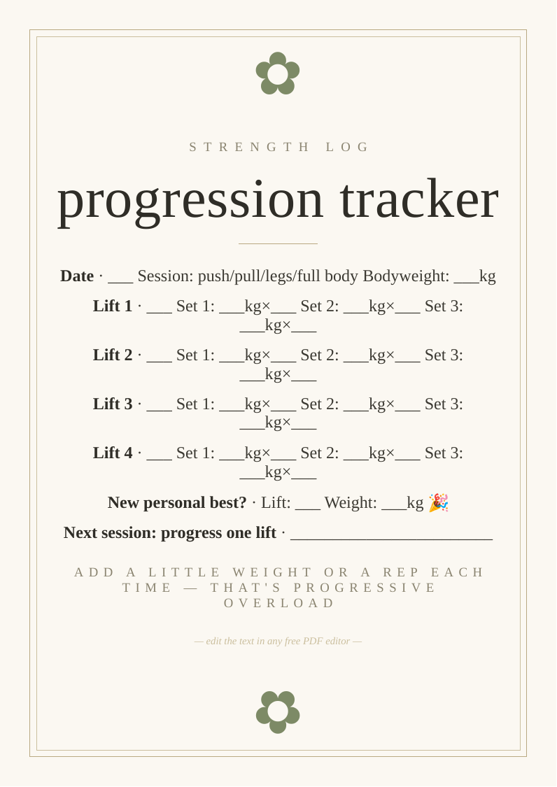 Strength training progression log