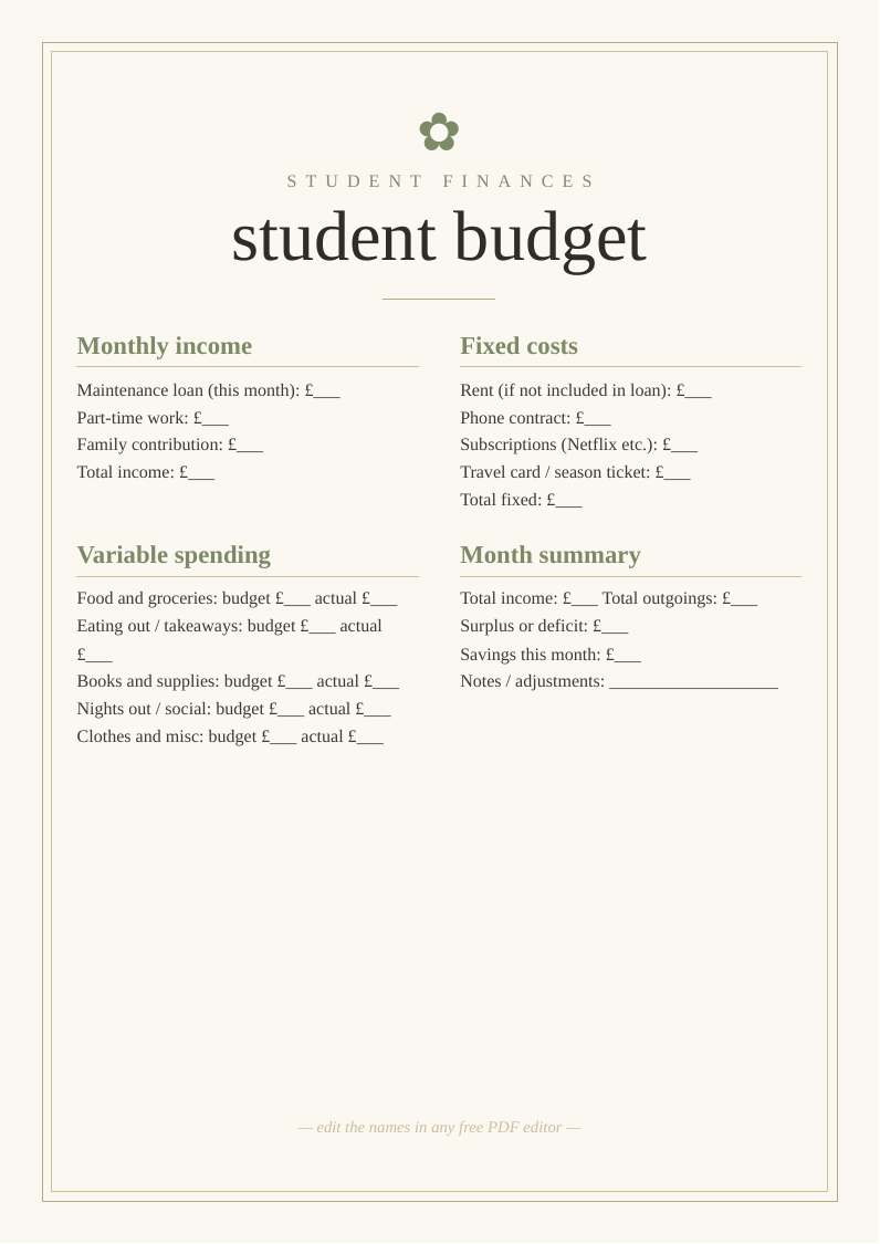 Student budget tracker