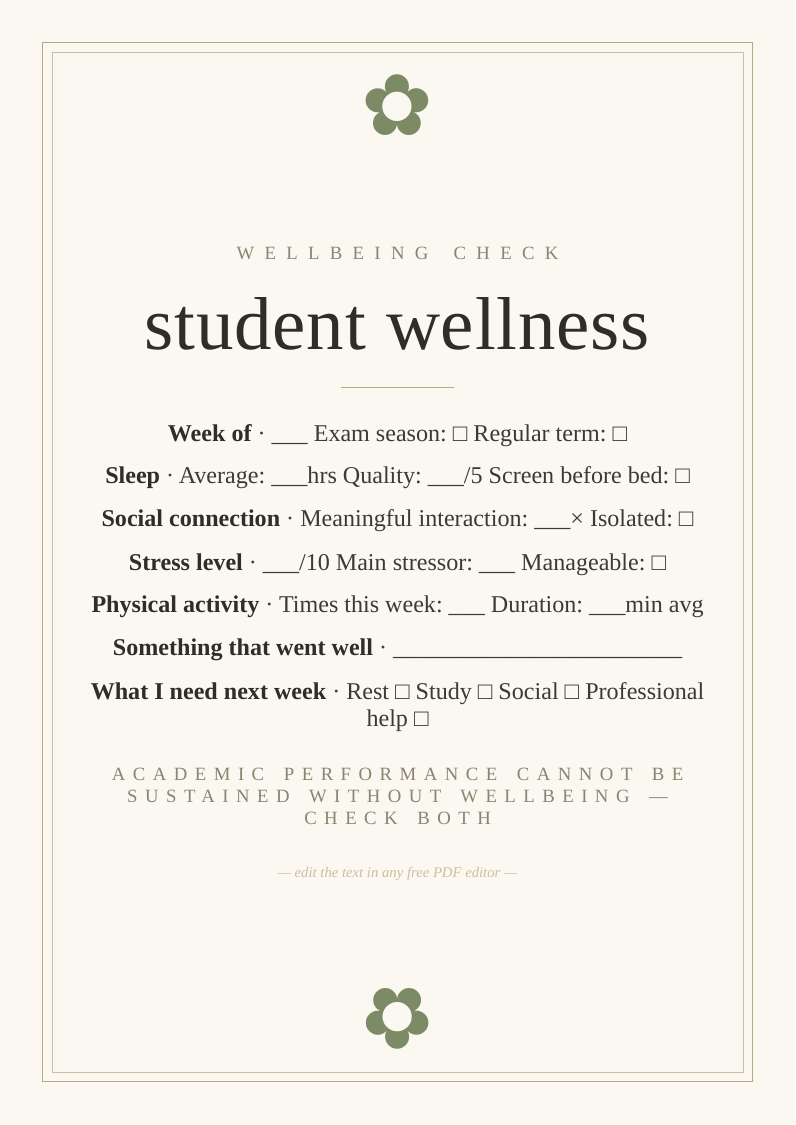 Student wellbeing weekly check