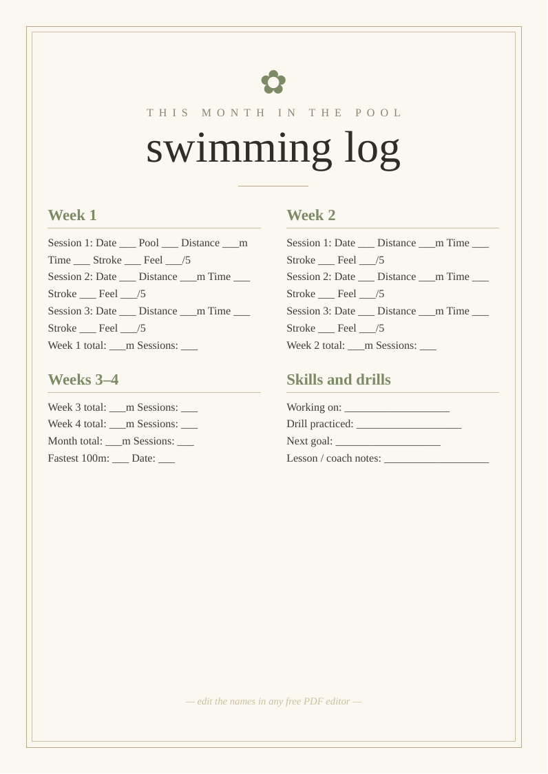 Swimming training log
