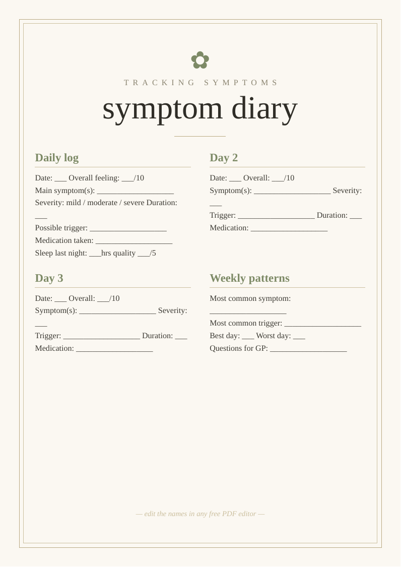 Symptom diary