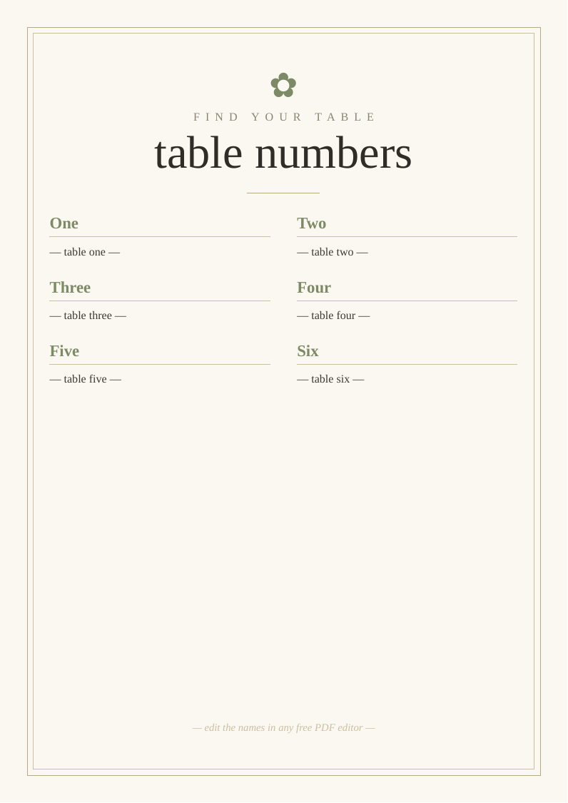Table numbers