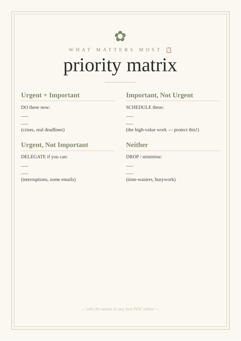 Priority matrix (urgent/important)