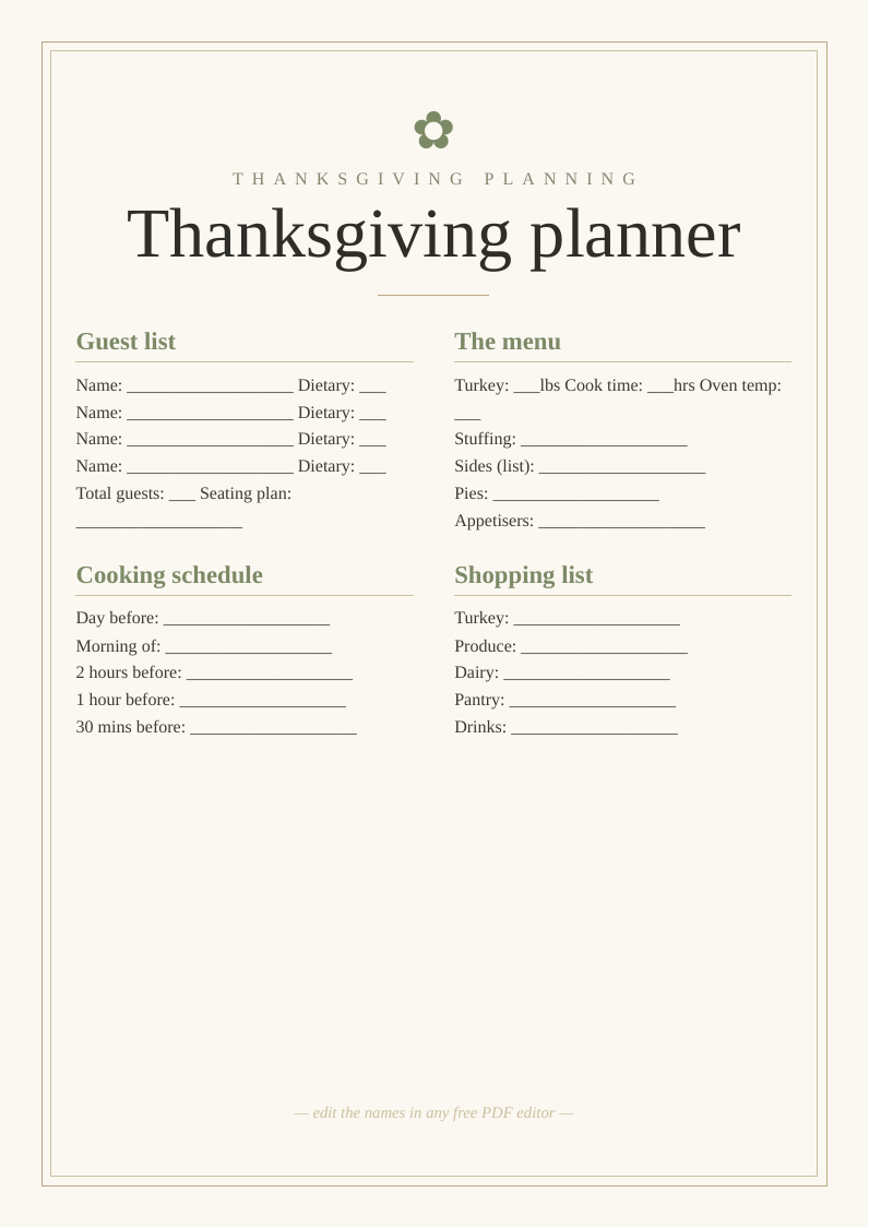 Thanksgiving dinner planner
