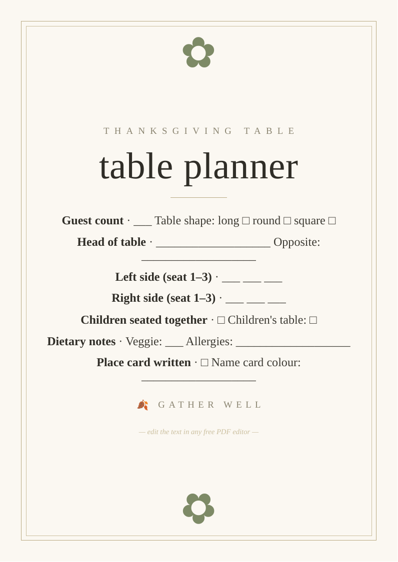 Thanksgiving table place settings planner