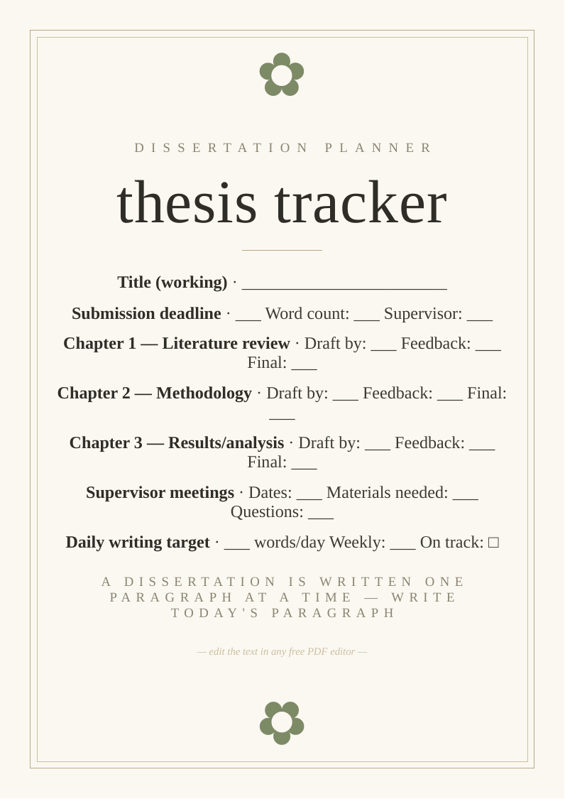 Dissertation thesis planning tracker printable chapter milestones supervisor writing schedule finish 10000 words