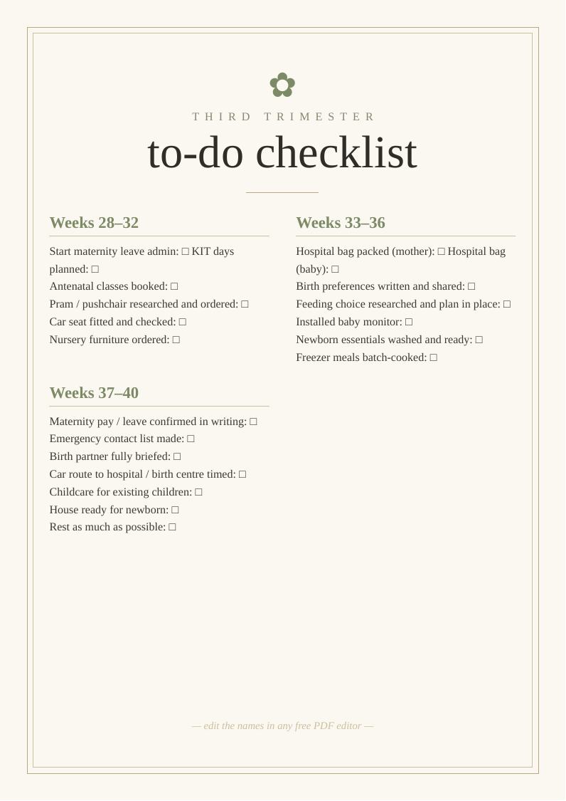 Third trimester to-do checklist