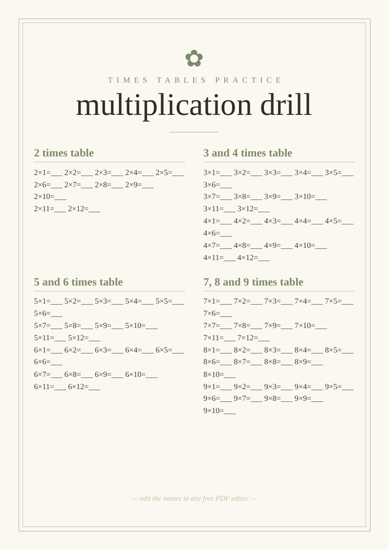 Times tables practice sheet printable home