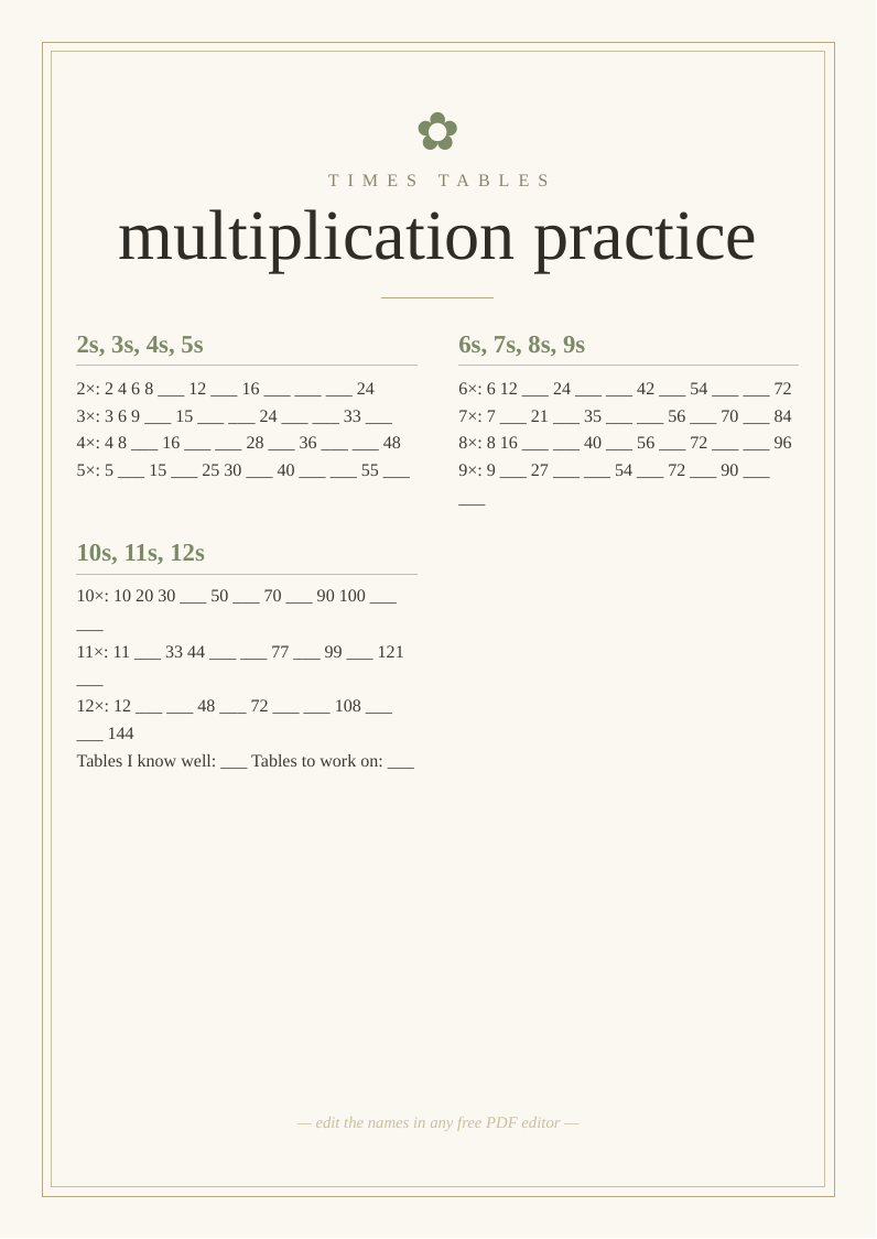 Times tables practice sheet