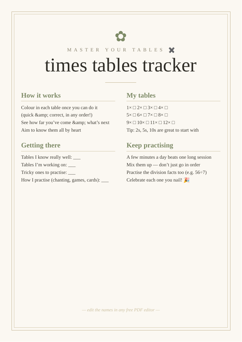 Times tables tracker