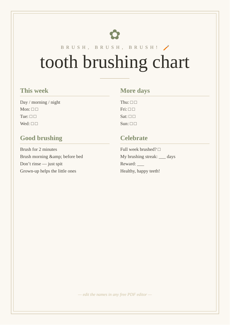 Tooth brushing chart