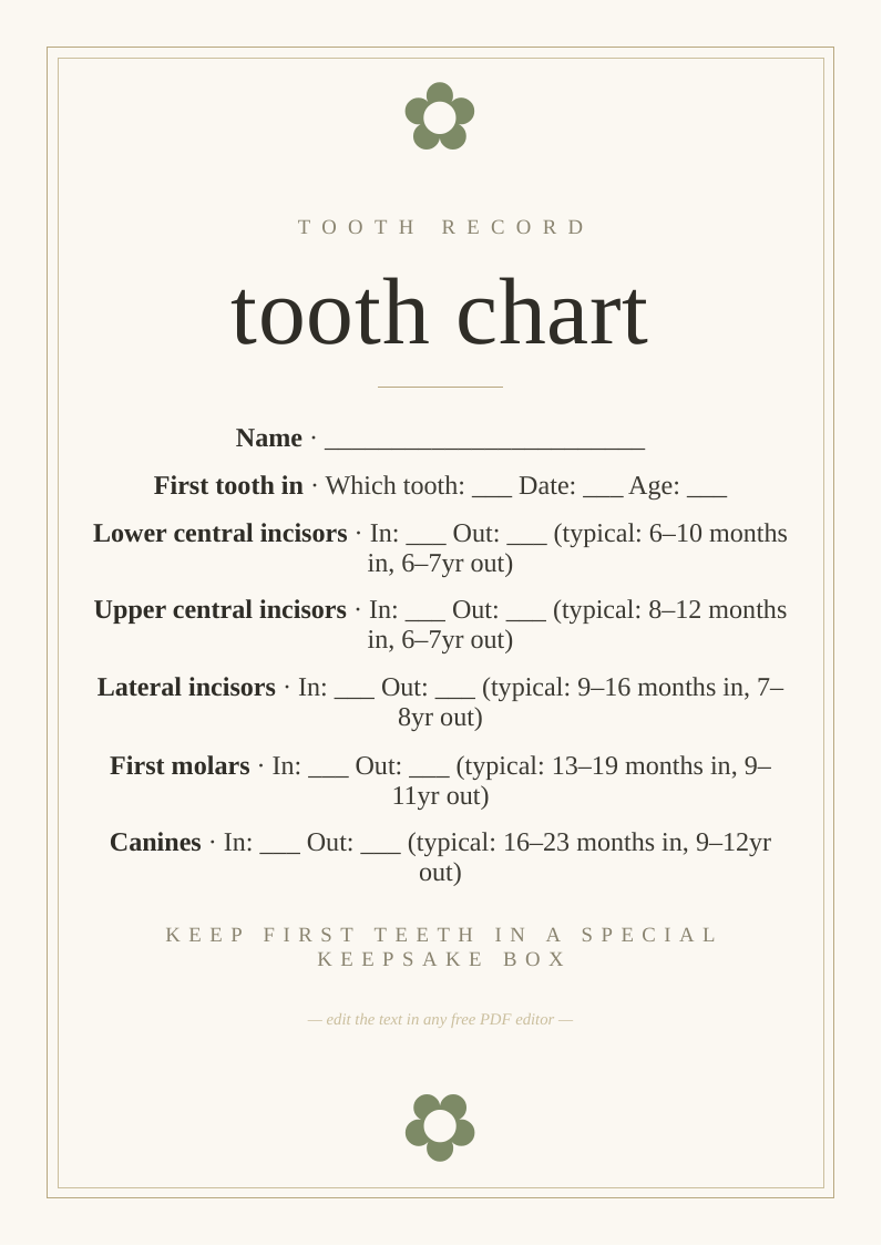 Baby tooth chart record