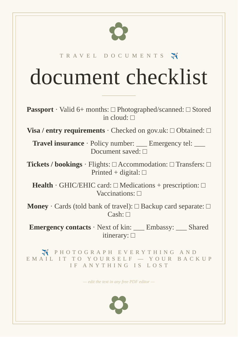Travel document organiser checklist printable essential abroad backup copies emergency details nothing critical forgotten lost trip