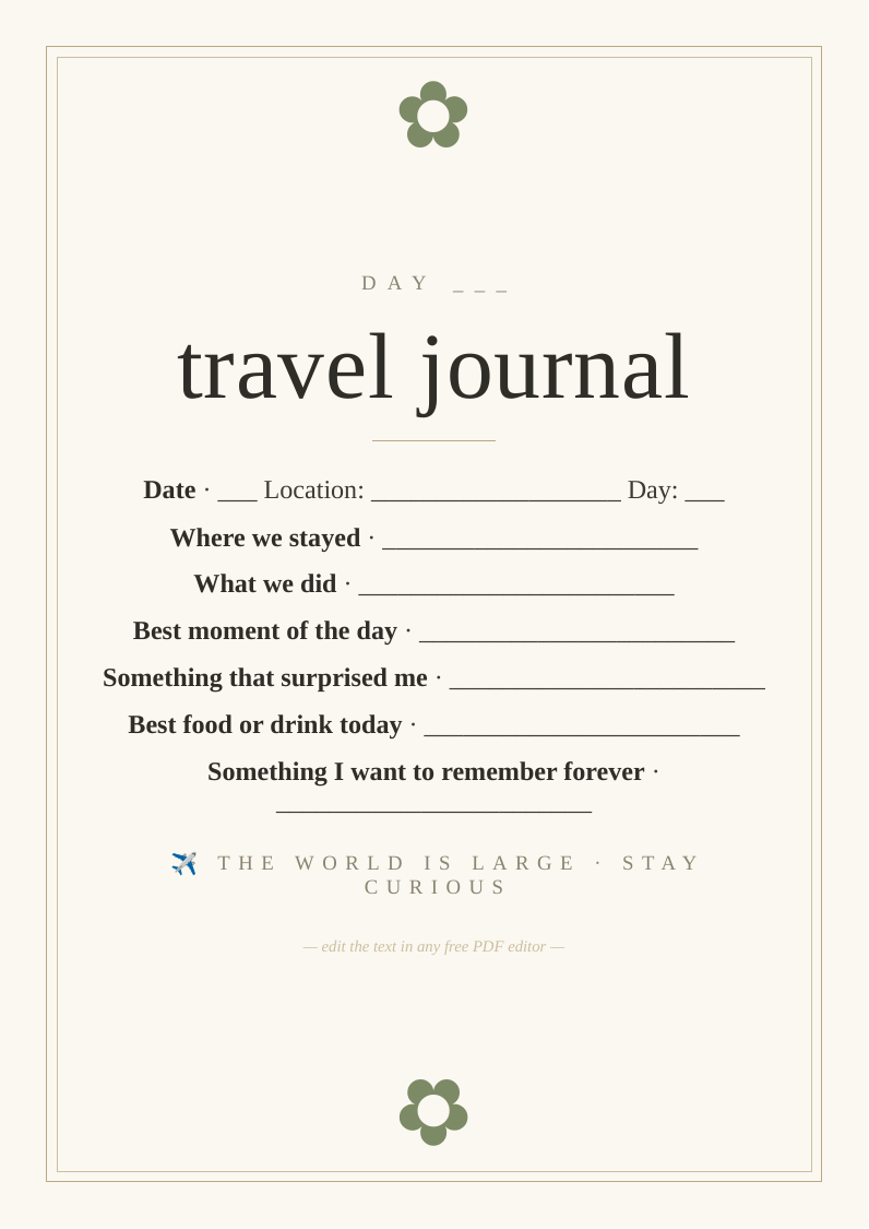 Travel journal daily page