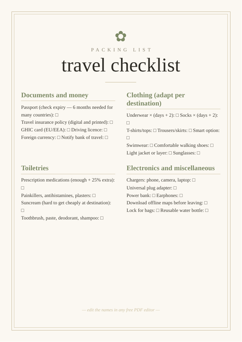 Travel packing list printable checklist clothing toiletries documents forgotten holidays trips
