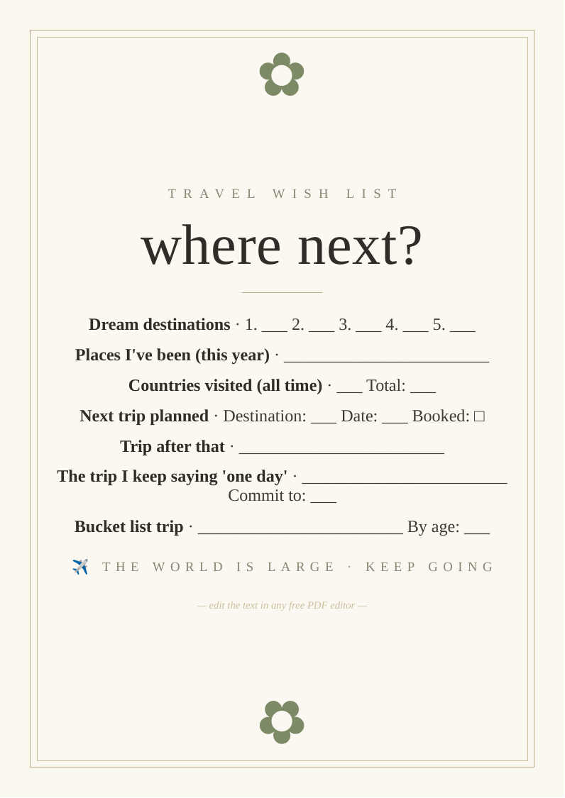 Travel bucket list wish map