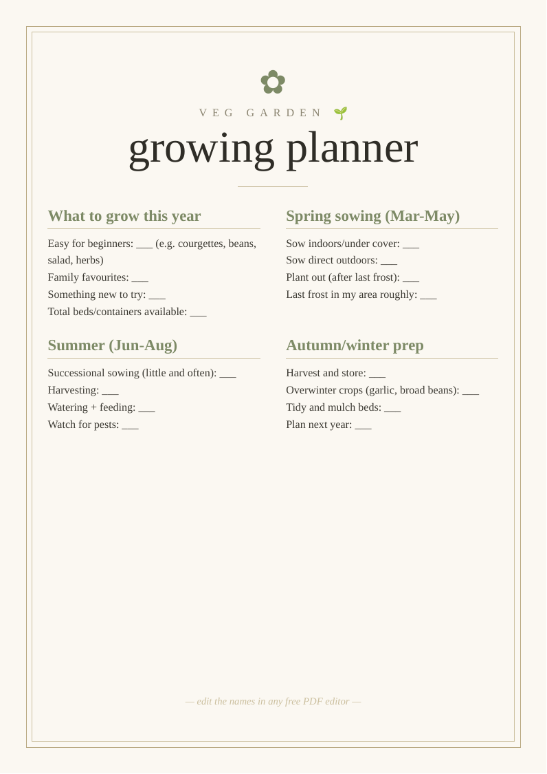Vegetable garden planning grid