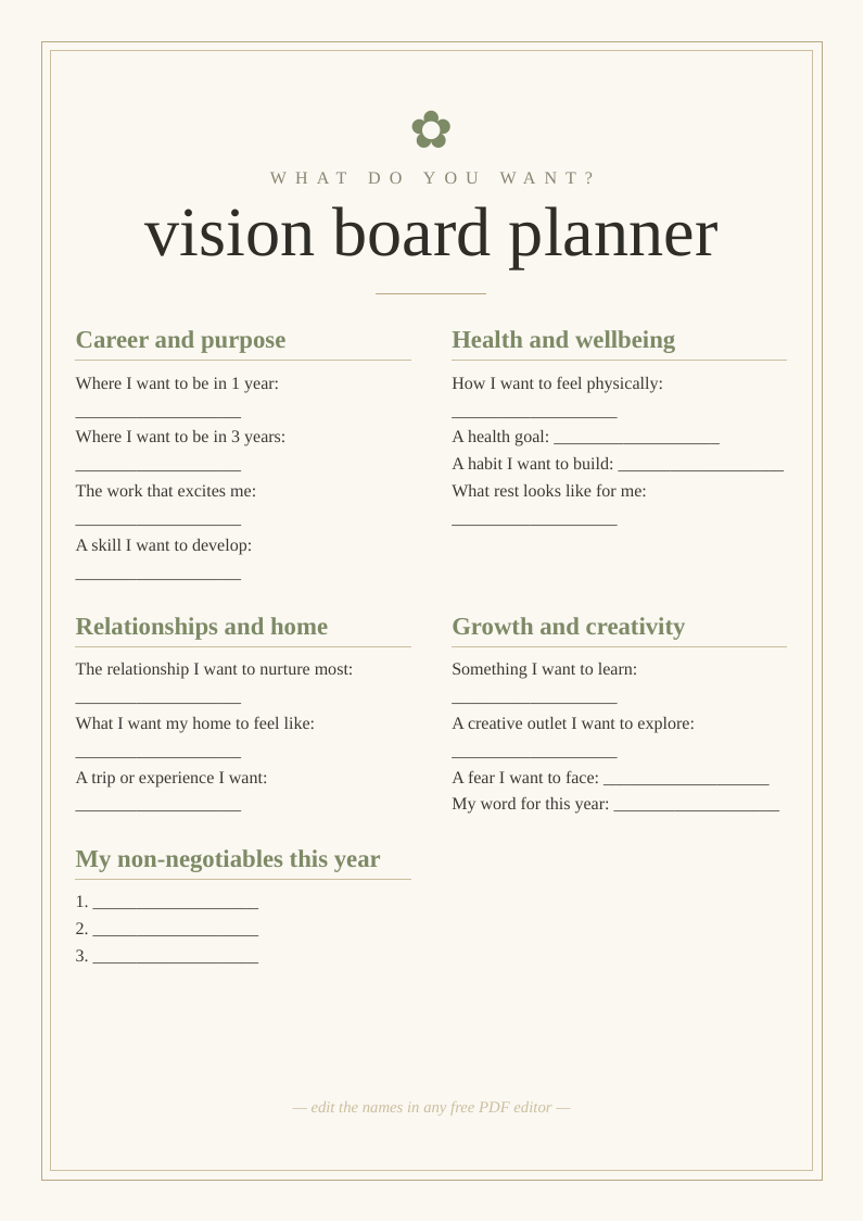 Vision board planner