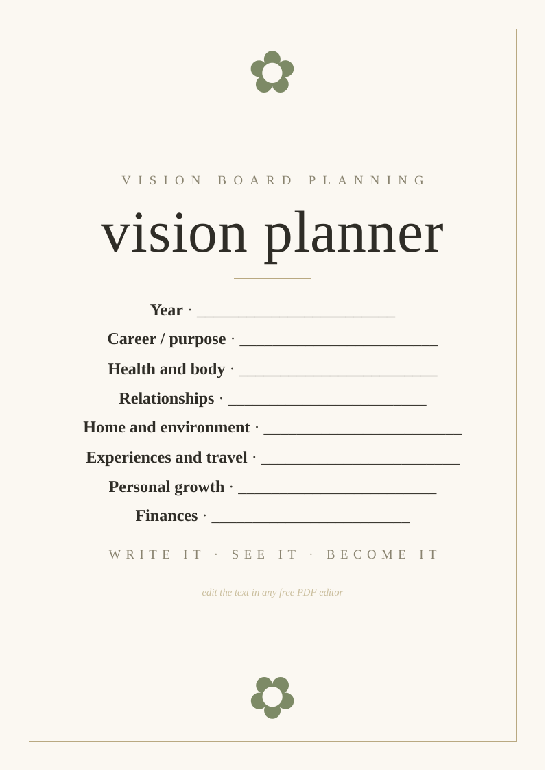 Vision board planning template