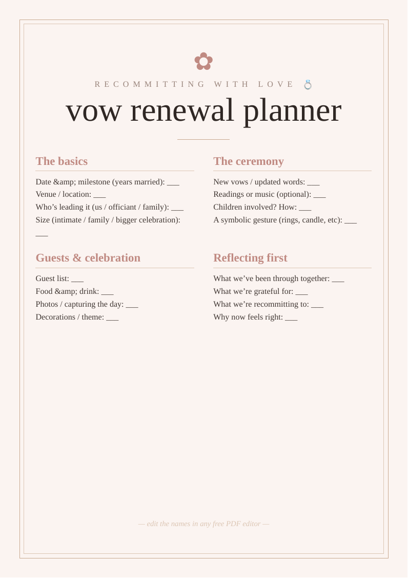 Vow renewal planner