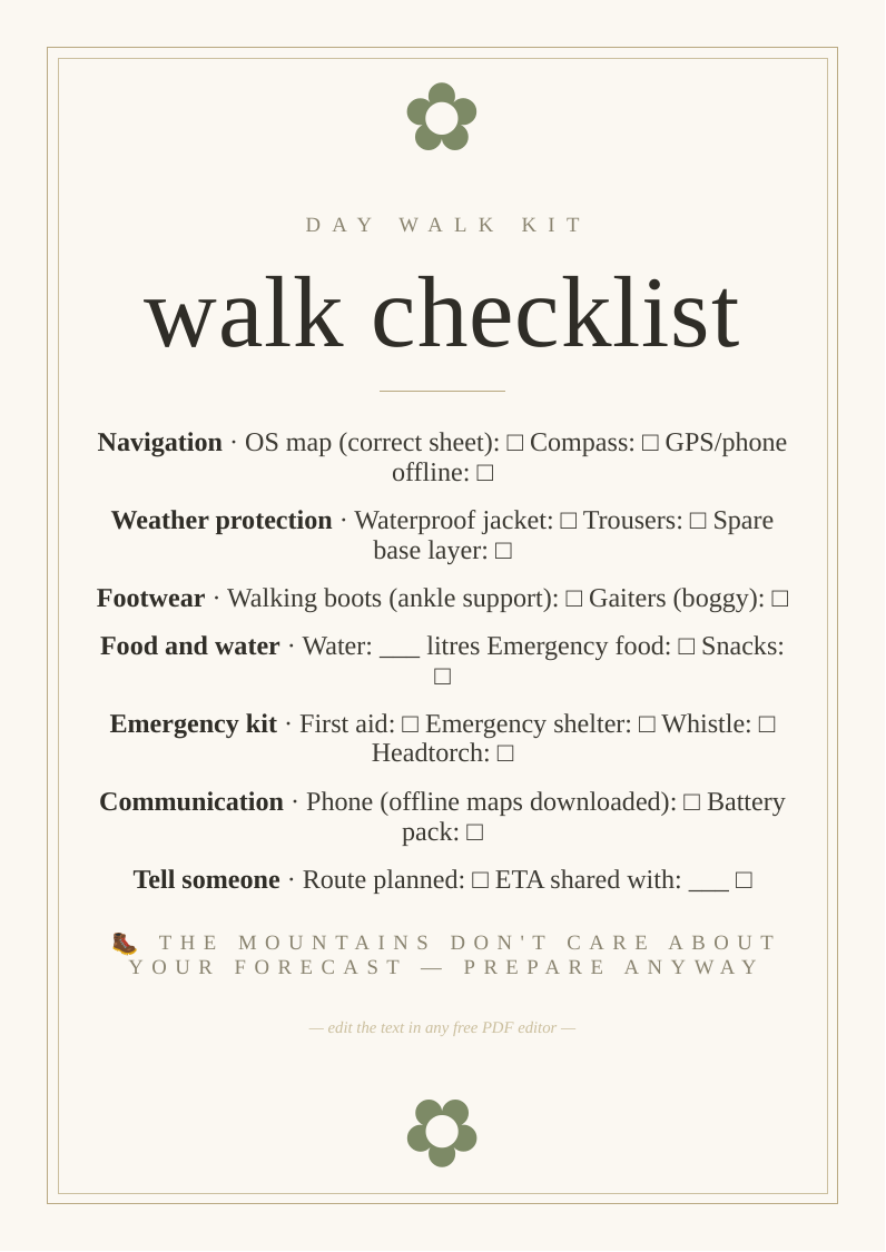 Day walk kit list