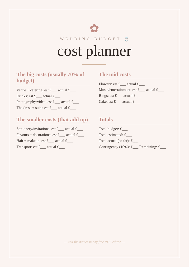 Wedding budget tracker